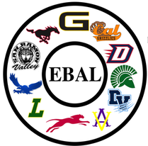 EBAL Championships 2022